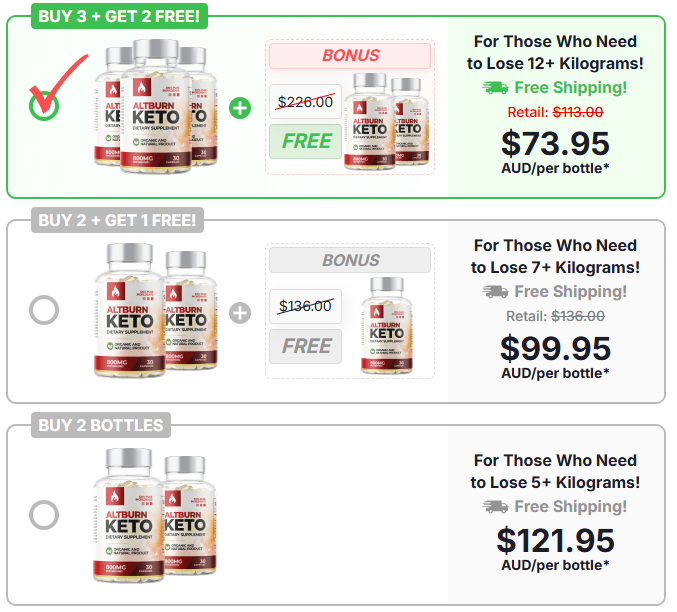 Altburn Keto Packages Pricing - Select Your Discounted Supply